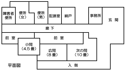 嚶鳴庵　貸室